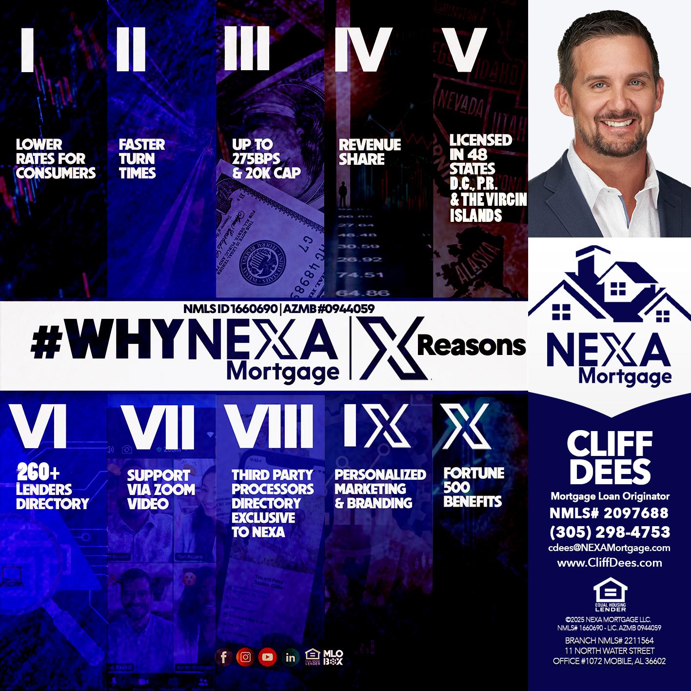 WHYNEXA TOP X - Cliff Dees -Mortgage Loan Originator