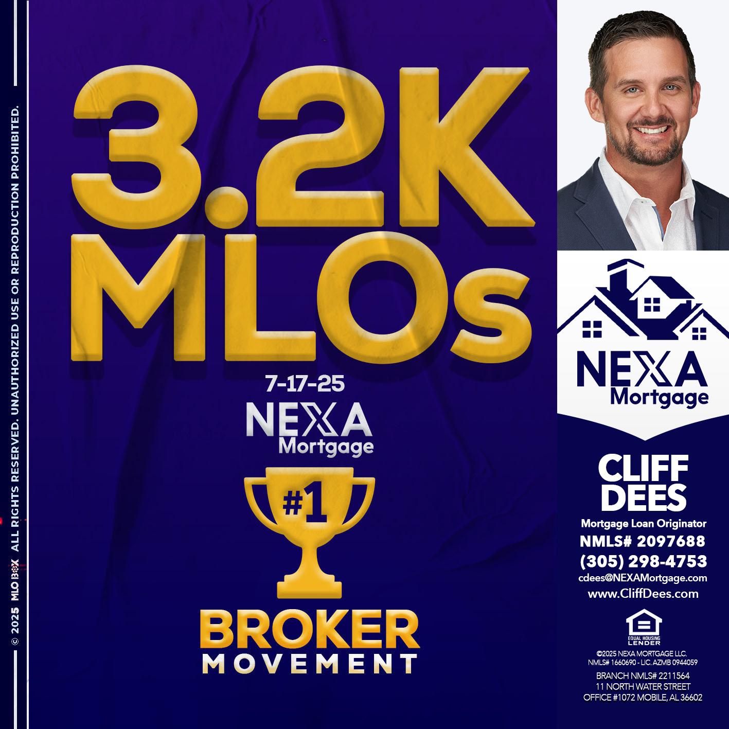 3.2K MLOs - Cliff Dees -Mortgage Loan Originator