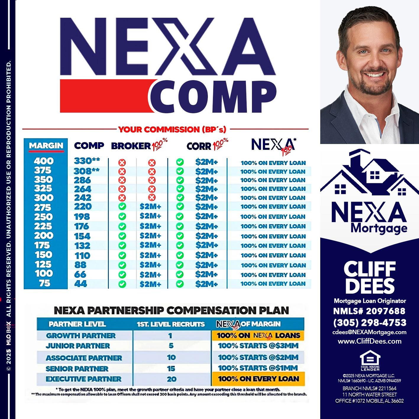 NEXA COMP - Cliff Dees -Mortgage Loan Originator