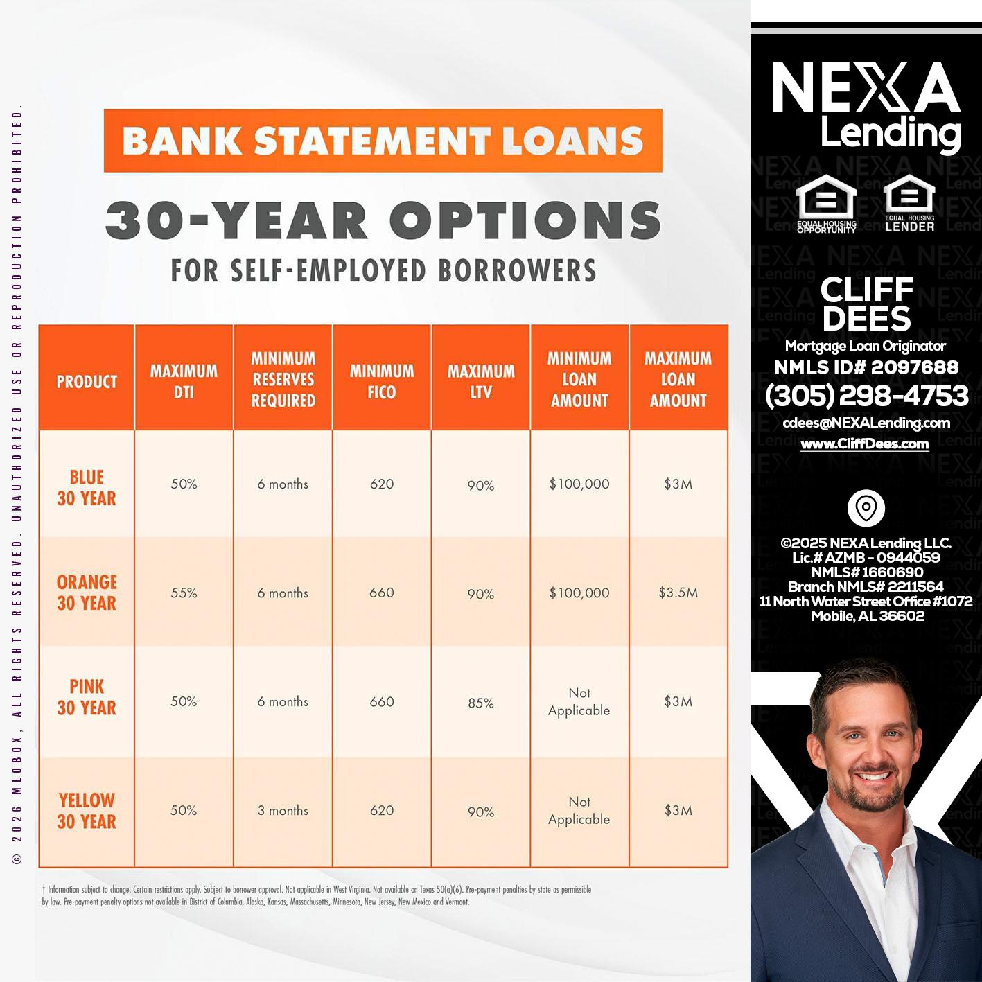 30 YEARS OPTIONS - Cliff Dees -Mortgage Loan Originator