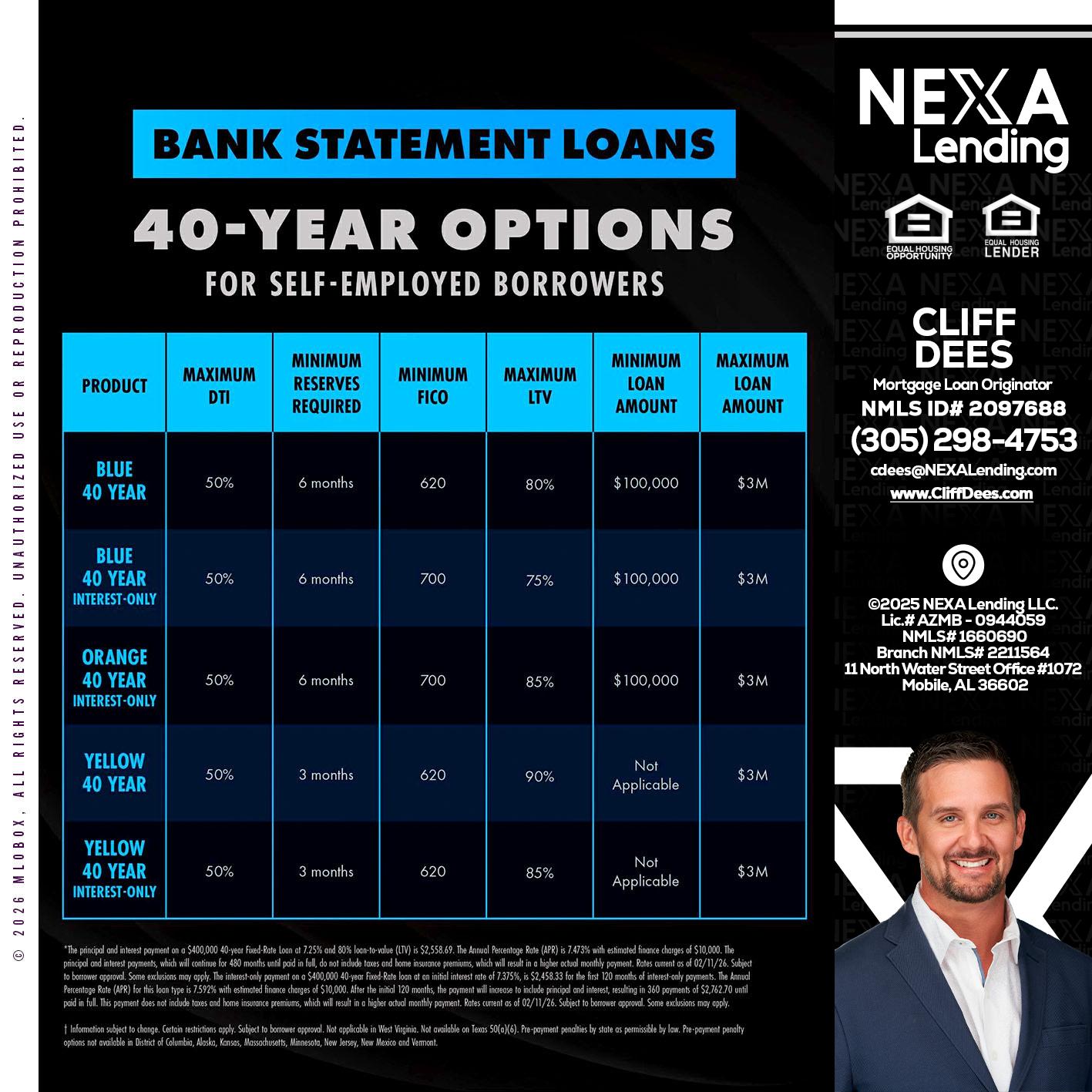 40 YR. OPTIONS - Cliff Dees -Mortgage Loan Originator