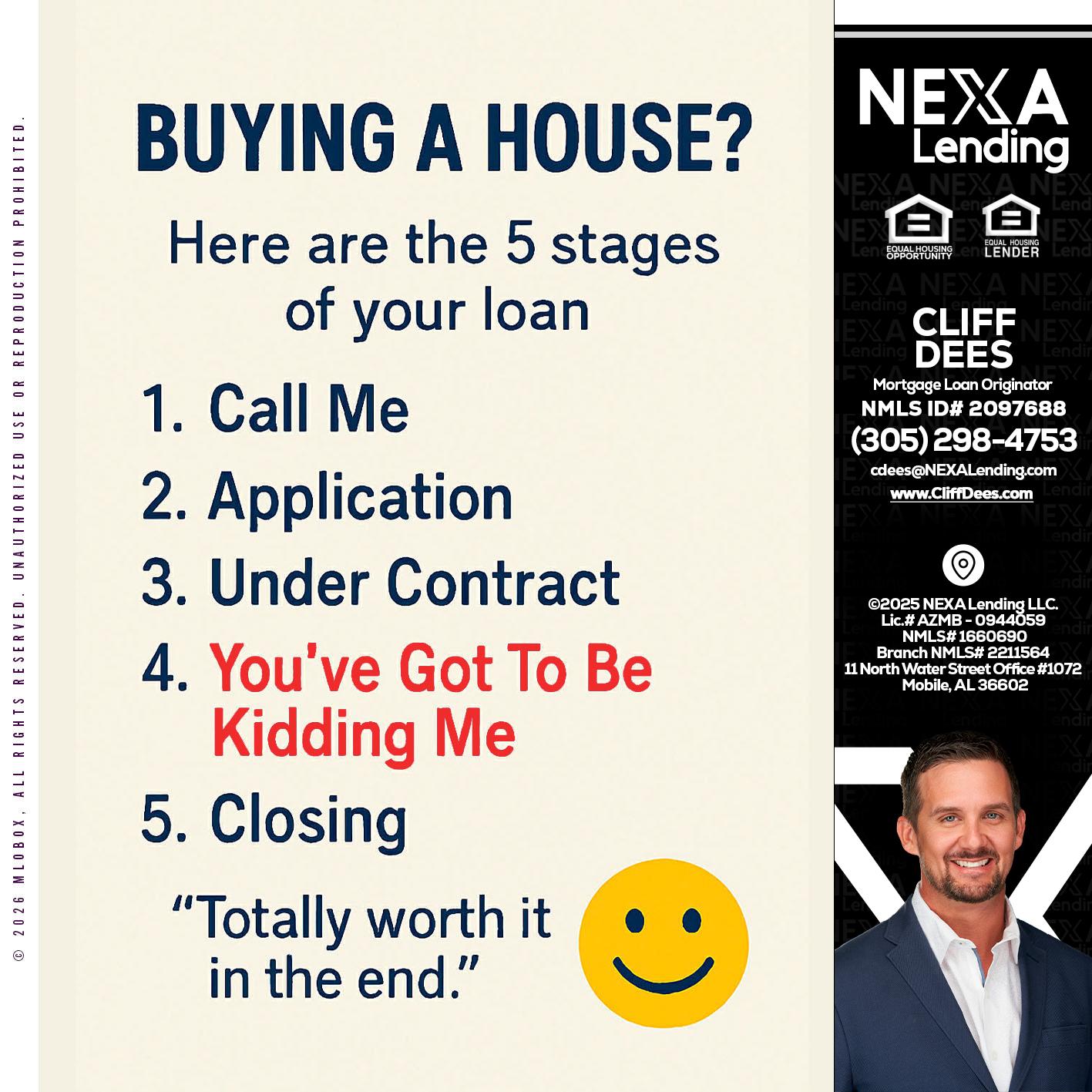BUYING A HOUSE - Cliff Dees -Mortgage Loan Originator