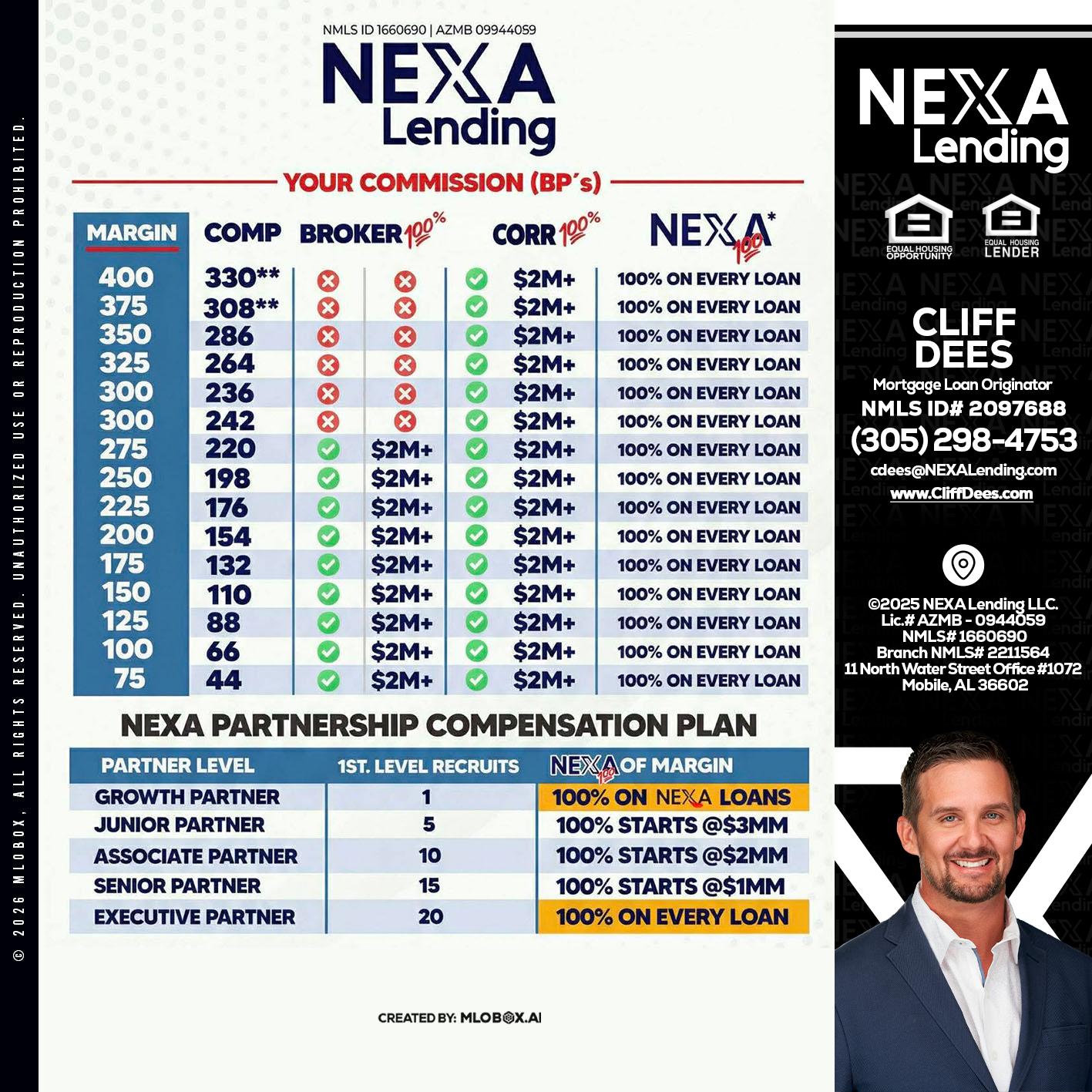 COMP - Cliff Dees -Mortgage Loan Originator