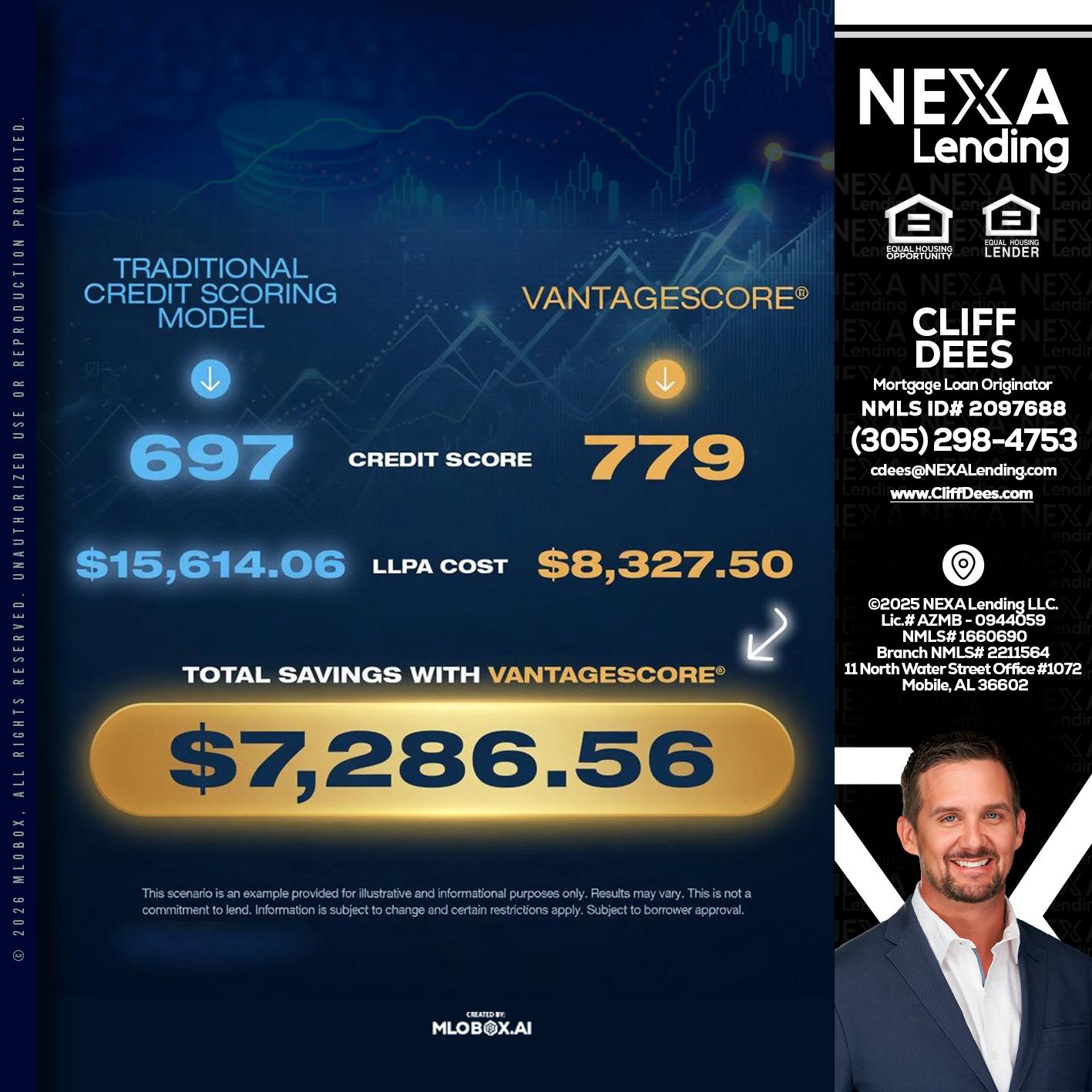 $7,286.56 - Cliff Dees -Mortgage Loan Originator