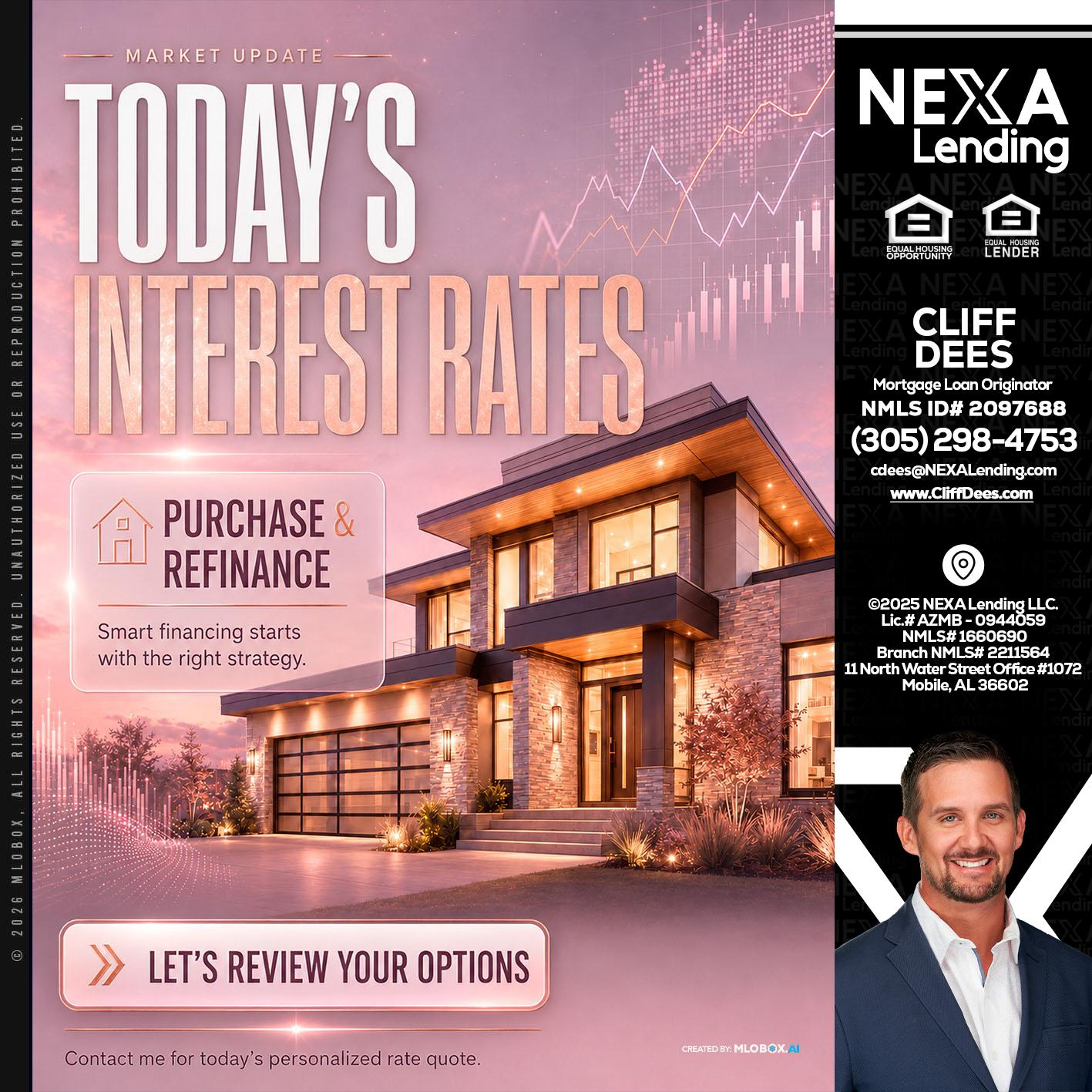 todays interest rates - Cliff Dees -Mortgage Loan Originator